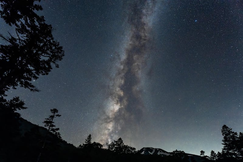 Milky Way